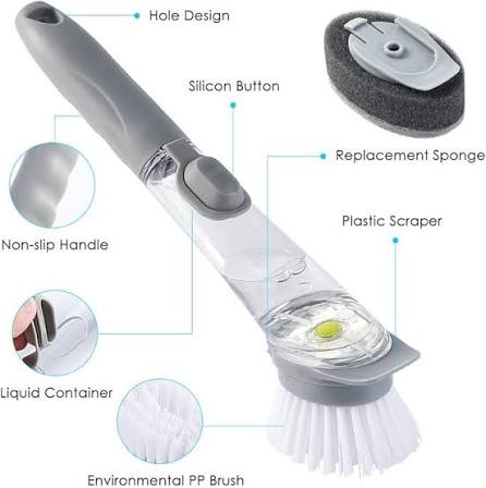 Decontamination Cleaning Brush Scrubber Dish Bowl Washing | Dish Wand Brush Set